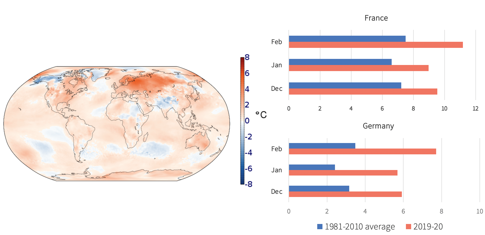 climate change  EUROPP - Part 4